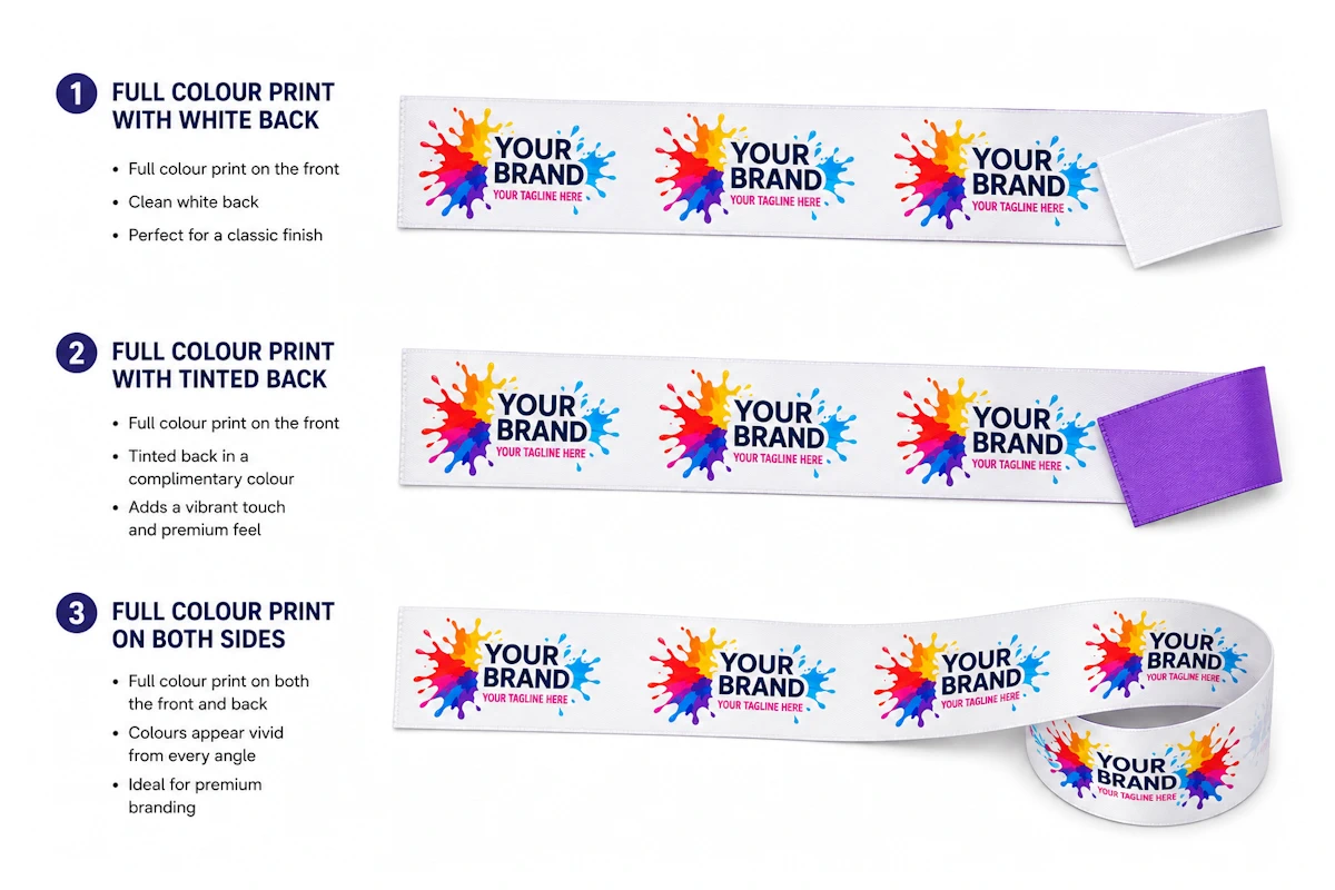 digital dye-sublimation ribbon print options